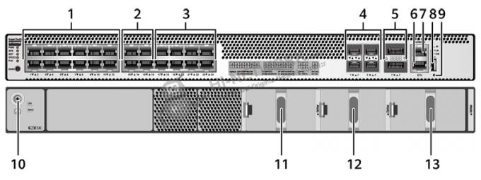Structural diagram of Huawei クラウドエンジン Switch S5731-S8UM16UN2Q