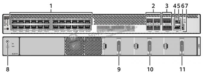Structure diagram of Huawei 클라우드엔진 Switch S5731-S24UN4X2Q