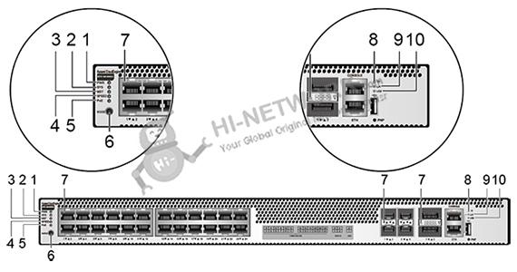 Indicator panel of Huawei 클라우드엔진 Switch S5731-S24UN4X2Q